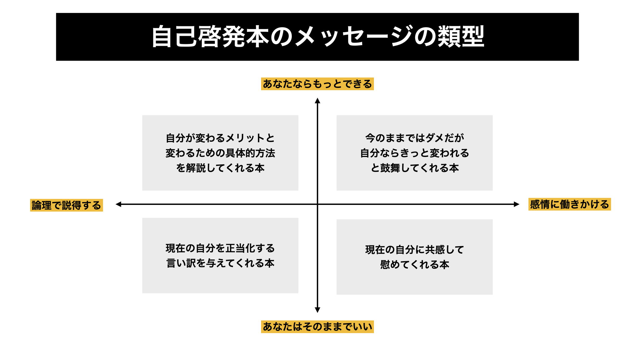 安いそれに目立つ Ed-6S4XUwAA7nSC.png:large 帳簿・伝票・事務書類