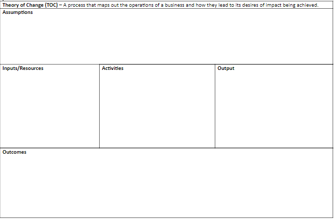 RESOURCE: Theory of Change

Are you conducting research to assess the outcome of a program or product? Need a tool to better plan and evaluate the desired long term goal? 

Start with a Theory of Change (TOC).

Download your free TOC worksheet: bit.ly/tocworksheet