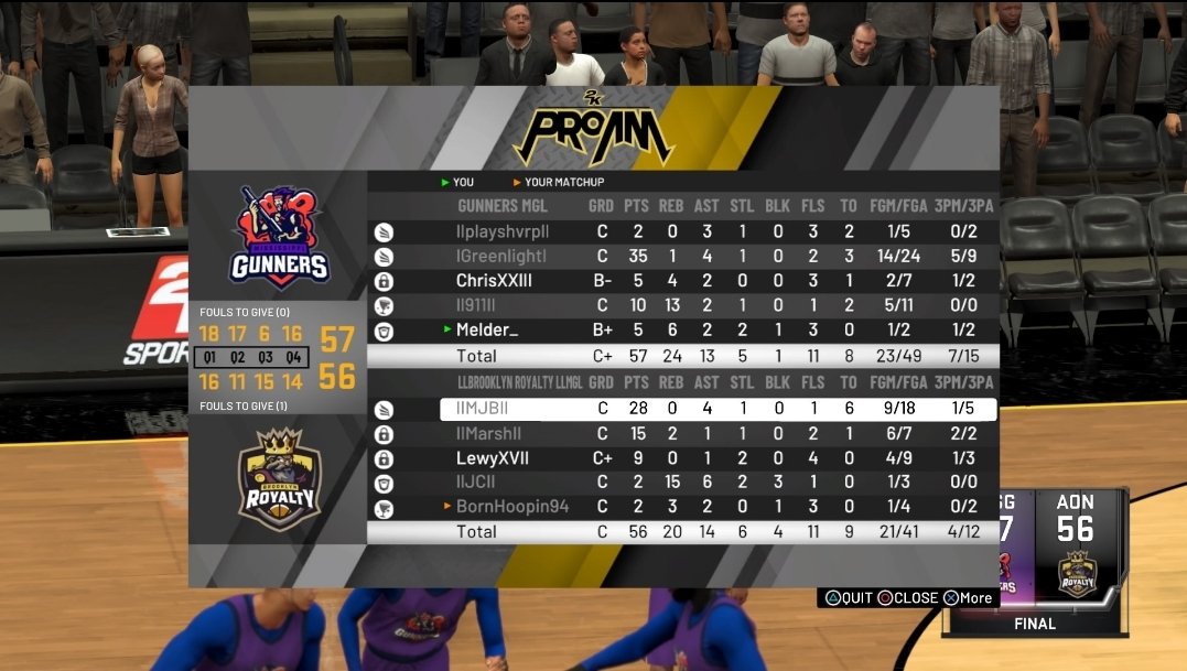 Mississippi Gunners MGL tweet media