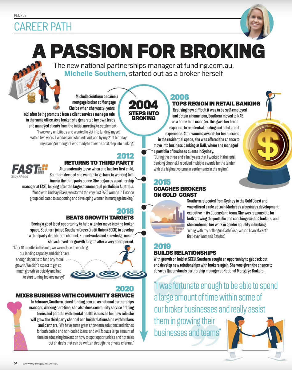 fundingcomau's tweet photo. Our National Partnerships Manager, Michelle Southern, was featured in this month's Mortgage Professional Australia magazine! We are so proud of everything Michelle has achieved in her short time with Funding, and can't wait to see what else is in store.
#inspiringwomen https://t.co/zhNNZeHa05