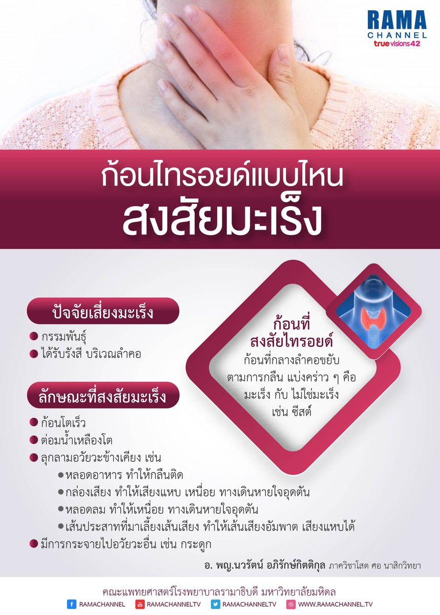 ApirakNavarat's tweet photo. #ก้อน #ไทรอยด์ แบบไหน สงสัย #มะเร็ง เช่น #เสียงแหบ #กลืนติด #เหนื่อย #ต่อมน้ำเหลือง แต่อาจไม่ได้มีอาการตามนี้ก็ได้นะคะ cr. #รามาแชนแนล #Ramachannel #นวรัตน์ #อภิรักษ์กิตติกุล #อาจารย์แพทย์หูคอจมูก #รามาธิบดี อาจารย์แพทย์หญิง นวรัตน์ อภิรักษ์กิตติกุล https://t.co/YDN0U7vDas