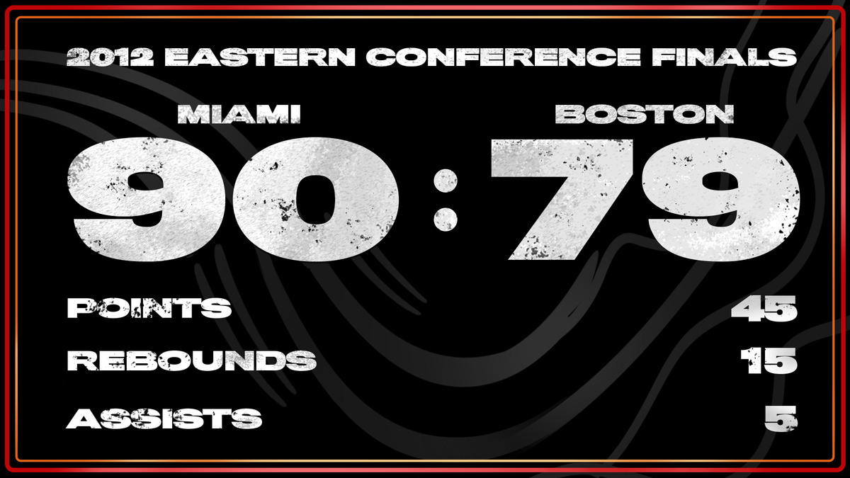 AppleTV's tweet image. During the 2012 Eastern Conference Finals, @KingJames learned to silence the noise and achieve his perfect game. Find out how it happened in the new docuseries #GreatnessCode on Apple TV+. apple.co/GreatnessCode