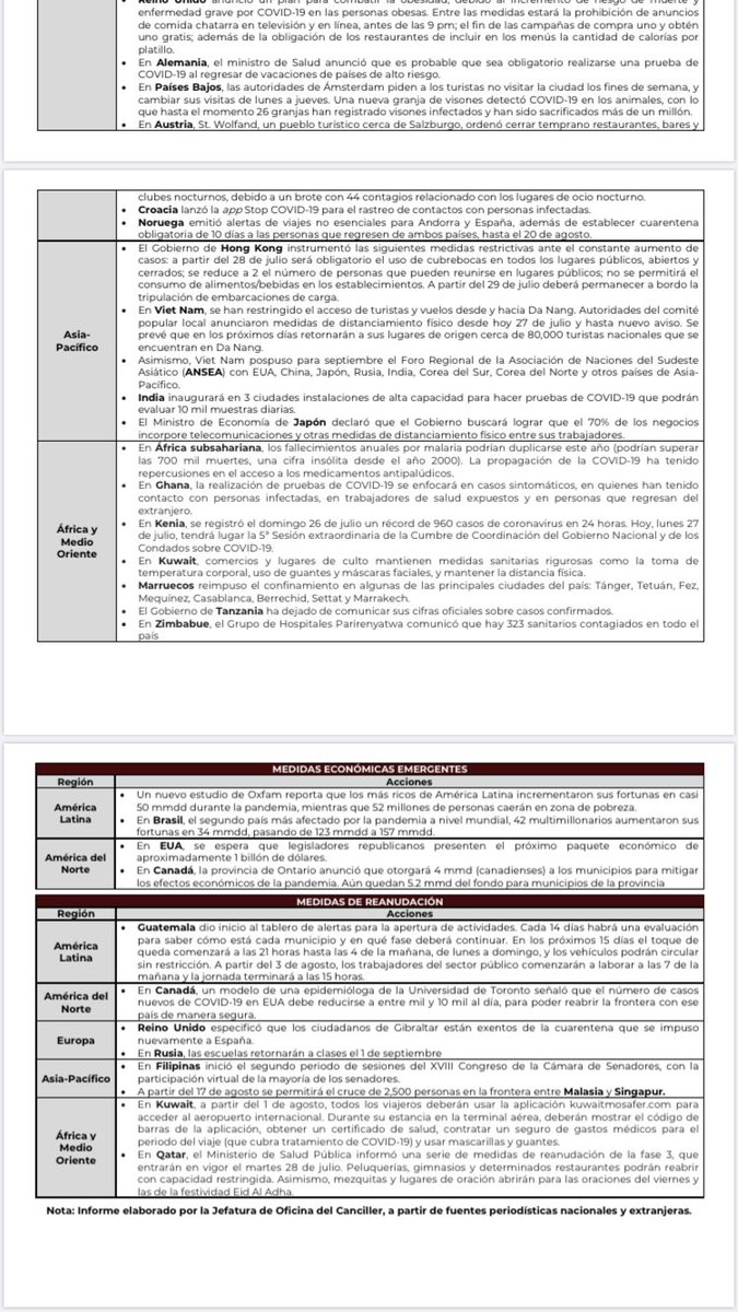 adolfoayuso's tweet photo. Para reducir tiempos de espera y evitar aglomeraciones que incrementen casos de #COVID19 en aeropuertos, Kuwait🇰🇼 lanzó la app #Mosafer que se utilizará a partir del reinicio de actividades el 01/08. ¿Qué más está pasando en el mundo 🌎? ¡Todo aquí! 👉https://t.co/vH73YRozU4 https://t.co/dYHQlVpiK6