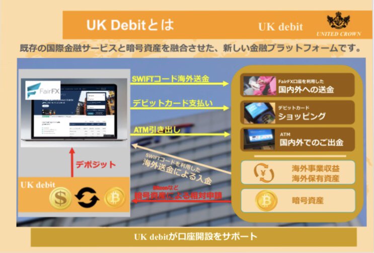 仮想通貨オジさん Cryptoojisan Twitter