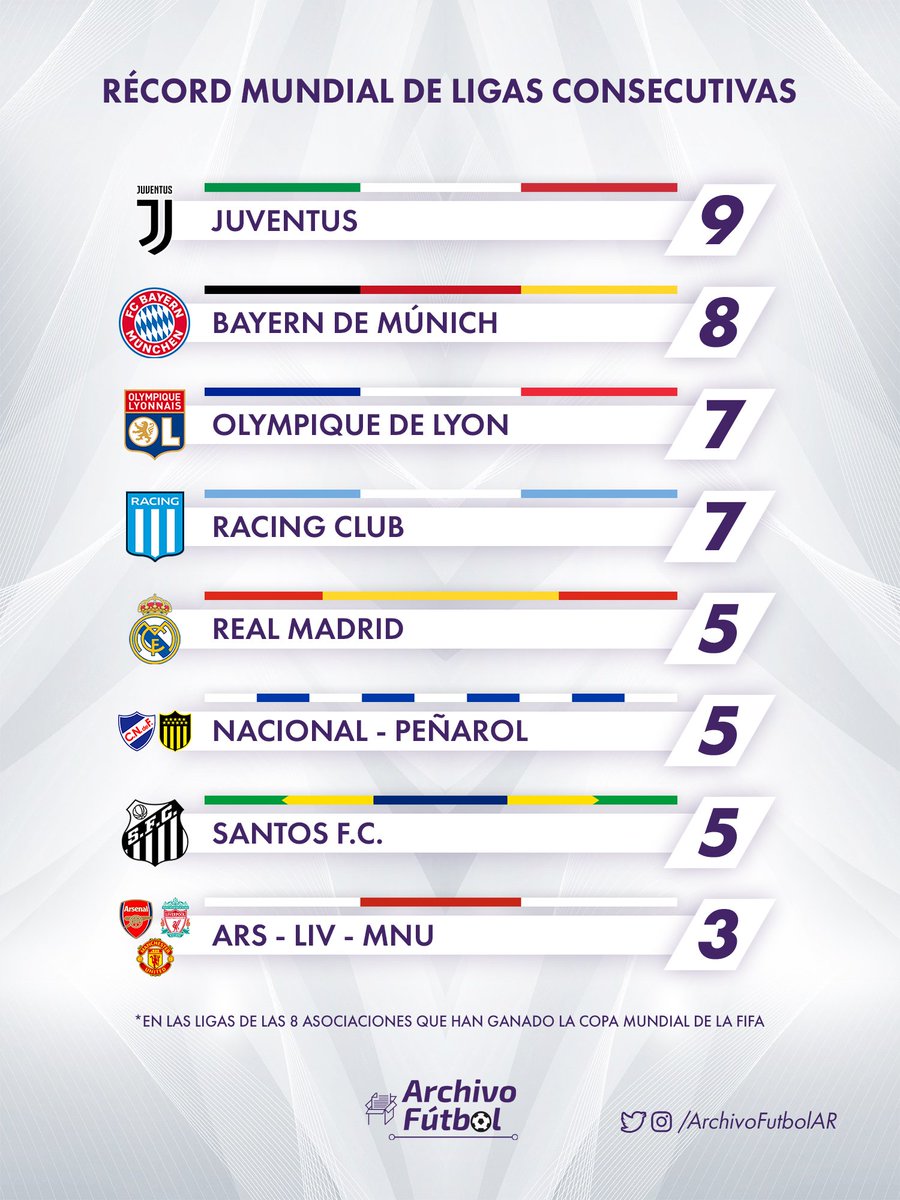 ¿Quién es el máximo ganador de la liga italiana