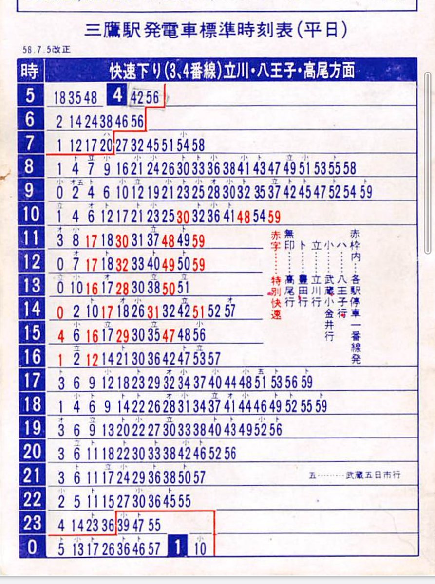 時刻表　1987～1992　12冊 1987年（昭和62年の時刻表）です | キハ好き の ブログです