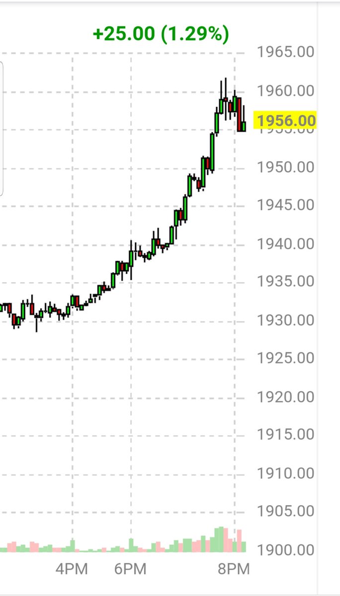 LamboJohnny's tweet photo. "IF YOU'RE NOT FIRST... YOU'RE LAST"
Ricky Bobby 🚀🚀🚀

GOLD BREAKOUT CONTINUES AS WE PREDICTED!! Show me $1969 🍆🍑

FinTwit fam if you play your poker cards right, you can make $5-10M on Gold co's next 6-9 months! 
 #Stocks #Gold #Silver $GLD $GDXJ #TSXV #PennyStocks $PVG 🏅 https://t.co/Wy5sWQEfuf