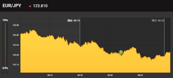 binary_2020's tweet image. 途中負けた～
と思っていたら
勝ってた😄