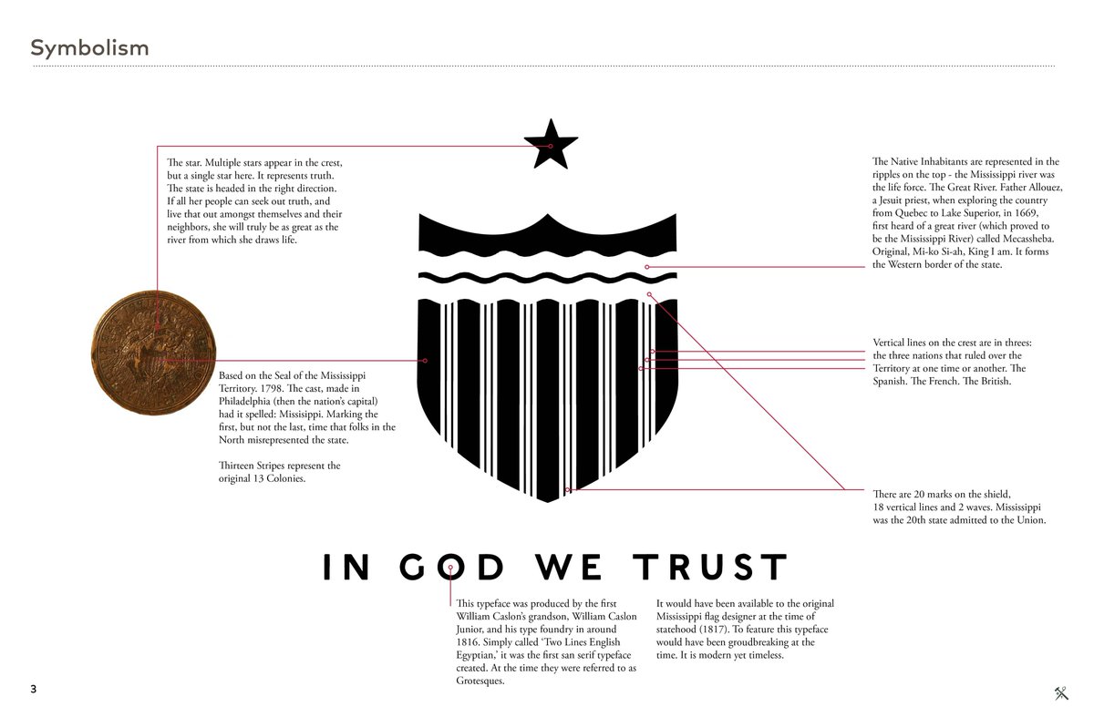 TheOldTry's tweet photo. Okay party people, just about ready to submit this new Mississippi flag design to @MDAH_Official. Y'all put in a good word to your people if you dig it. https://t.co/LaavFQAZvt