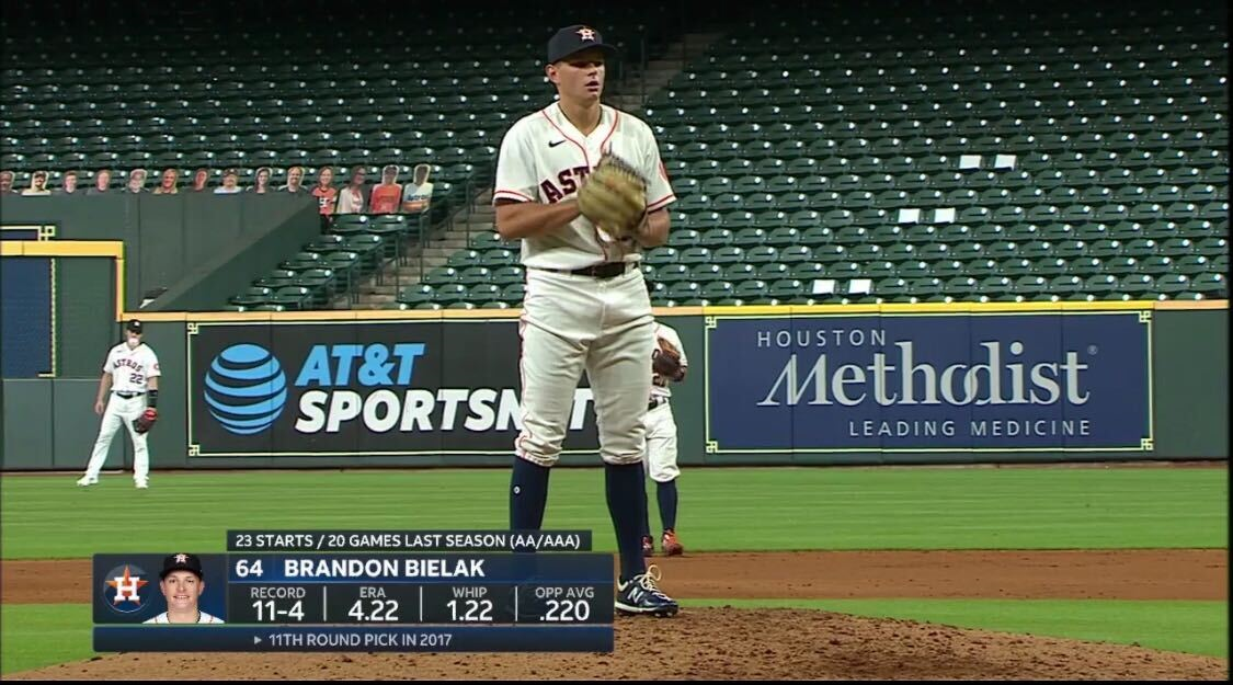 19,729th player in MLB history: Brandon Bielak- teammates at Notre Dame with Cavan Biggio- dominance as a reliever in the Cape Cod League in '16 raised his Draft stock- poor statistical junior year (5.55 ERA) in '17 dropped him to the 11th round- 2.94 MiLB ERA in 272.1 IP