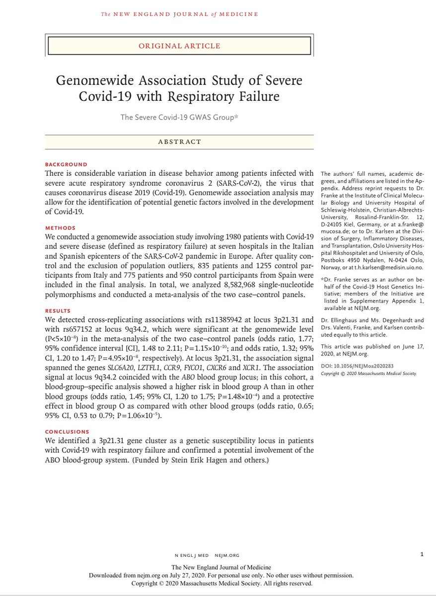 3. Decreased susceptibility to COVID due to certain genetic factors:~30% Lesser risk of infection in people with Blood group O. Also study of 2 sets of young twins that showed mutations in TLR7 greatly increased severity— means there is a world to discover on predisposition.