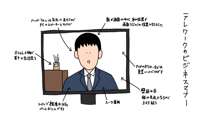 コロナがなかなか終息しないとこんなわけわからんマナーとかできそう…

テレワーク の ビジネスマナー 