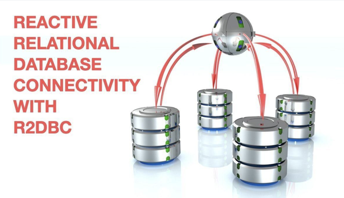 atlantajug's tweet image. New AJUG Video @gregturn unpacks "Reactive #RelationalDatabase Connectivity with @r2dbc"
@SpringData
@VMwareTanzu
youtu.be/t7oLx9RJkB8