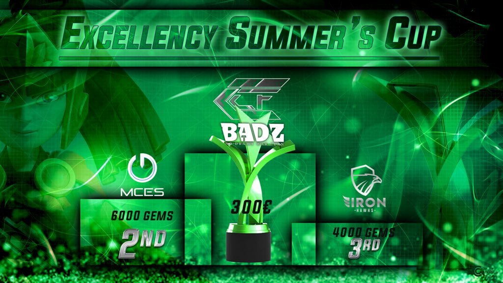 Mitaram <a href="/vangolla_/">Silvio (Vangolla)</a> <a href="/VitorAlmeidaCOC/">Vitor Almeida</a> @DebochadoEdu @TheShadow987 <a href="/Heigiii/">Heigi Gaming</a> <a href="/IntzV1n3/">INTZ v1n3</a> 
Ty for the tournament <a href="/ClashCompanyF/">CCF</a>