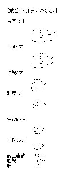 行方不明 Kingyo59zzc ジョルジュ長岡のコトも 思い出してあげてくださいね いまジョルジュって打ったら 予測変換に ﾟ ﾟ O彡 おっぱい おっぱい どうなってんだiphone W T Co Xd5wn0na Twitter