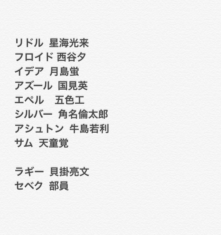 Ruka No Twitter ツイステの声優さんがハイキューで演じていた役を全てまとめてみました 間違ってたらすみません W