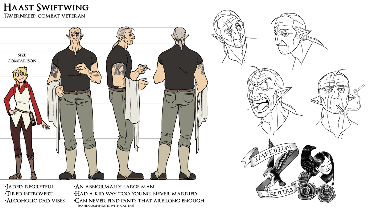 Made a couple reference sheets for a long-term project I'm working on. 