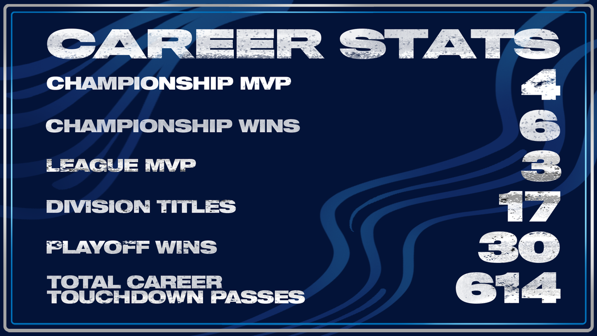 AppleTV's tweet image. In 20 years of pro football, @TomBrady says he’s only played one perfect game — and it’s not what you’re thinking. Hear him tell the story in #GreatnessCode, available now on Apple TV+. apple.co/GreatnessCode