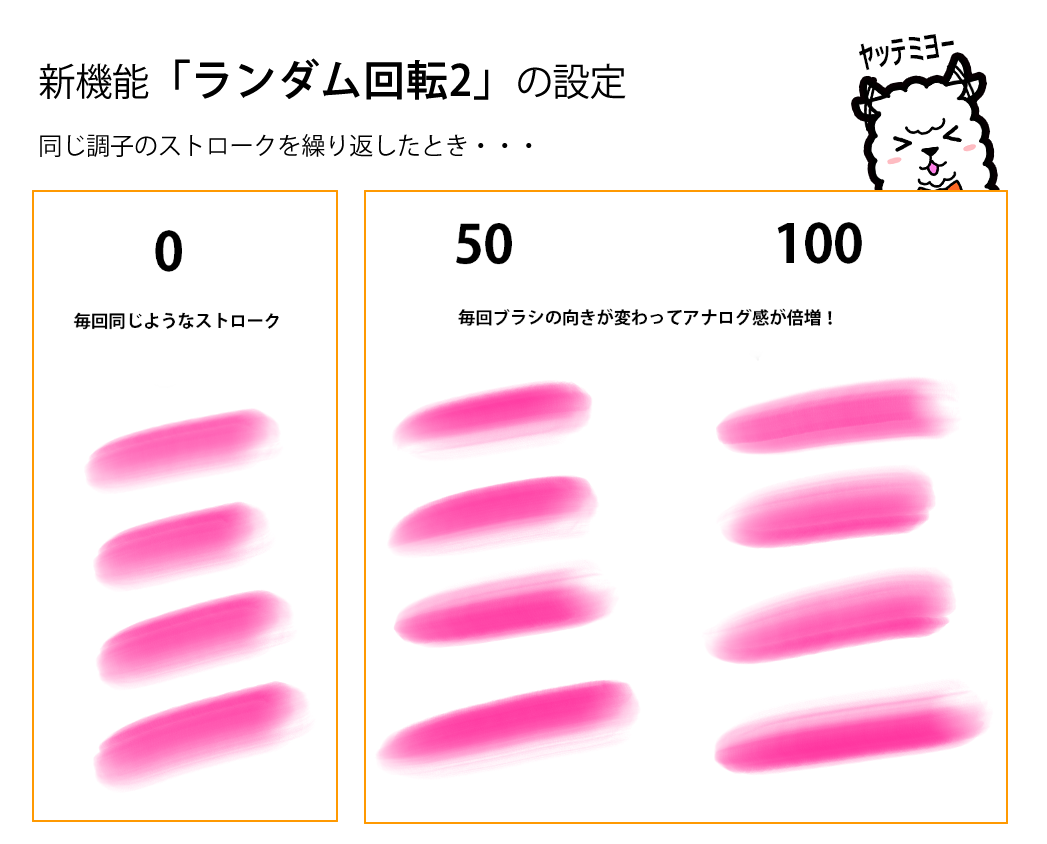 Firealpaca V Twitter 新機能を使ってみよう ブラシ コントロールに新しく追加された ランダム回転2 は設定すると ストロークする度にブラシの向きが変化 アナログ系ブラシ で特に効果大 ビットマップ と ビットマップ水彩 ブラシで使えるから試し