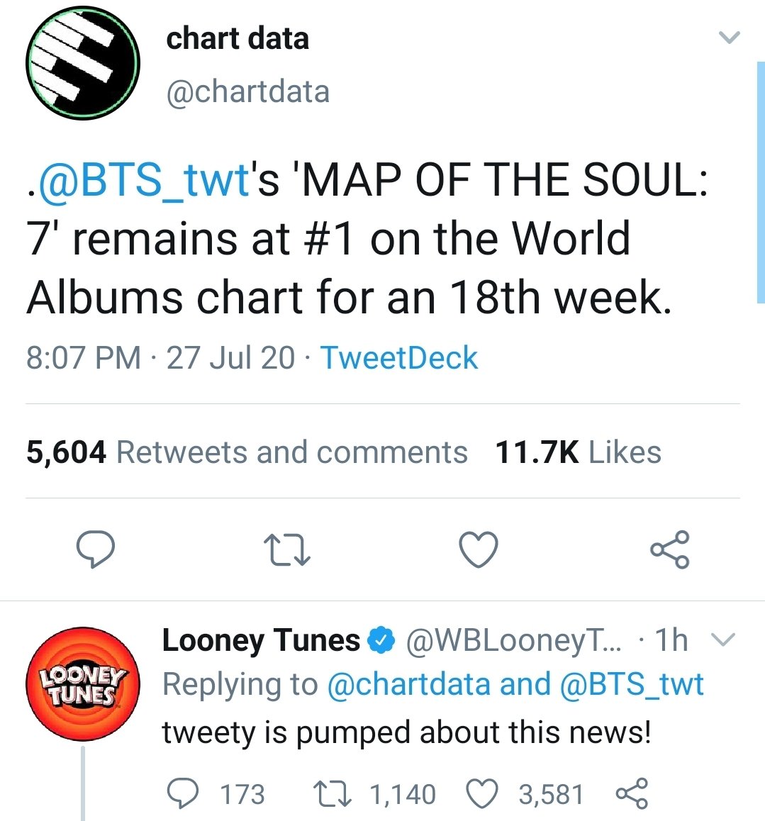 triddle2nd's tweet photo. MOTS:7의  World Albums Chart 18주차 1위 소식에 루니툰즈 공계등판. 
트위티가 이 뉴스에 흥분했다고... ㅋㅋㅋ
#MTVHottest BTS @BTS_twt https://t.co/8HNFzS4knn