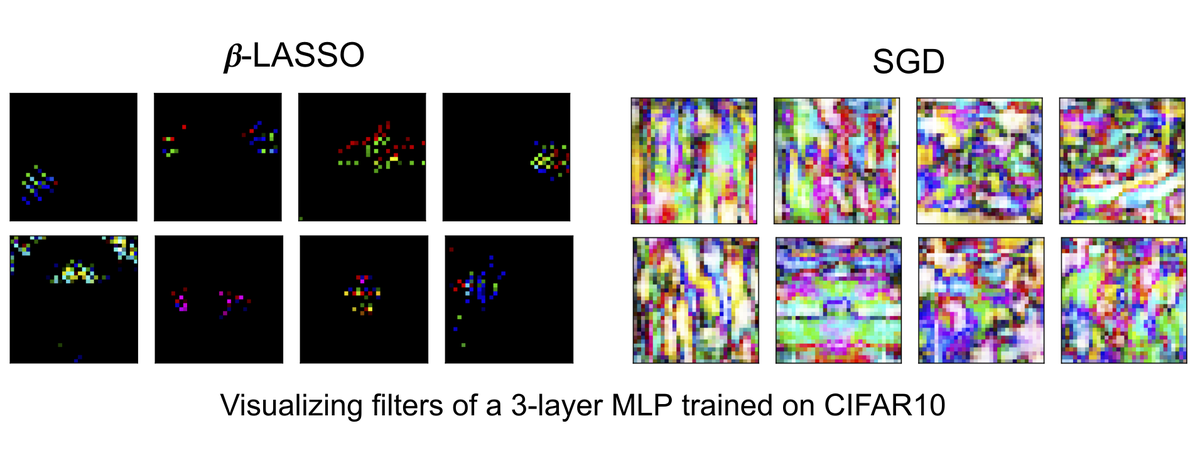 💡💡What is the best acc an MLP can get on CIFAR10❓

65%❓ No, 85%‼️

Trying to understand convolutions, we look at MDL and come up with a variant of LASSO that when applied to MLPs, it learns local connections and achieves amazing accuracy!

Paper: arxiv.org/abs/2007.13657

1/n