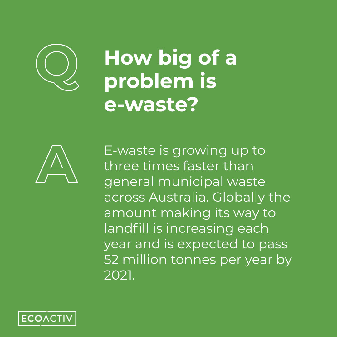 ecoactiv_au's tweet photo. E-waste is growing up to three times faster than general municipal waste across Australia. Leaving damaging and toxic effects on our environment.

#ednwaste #circulareconomy https://t.co/1DXhD2ZlH1
