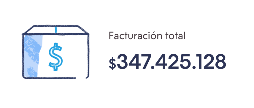 PlafAgency's tweet photo. En la primera jornada de #HotSaleArg, las tiendas de @Tiendanube ya vendieron más de $300 millones. https://t.co/gFxgbVeQLO