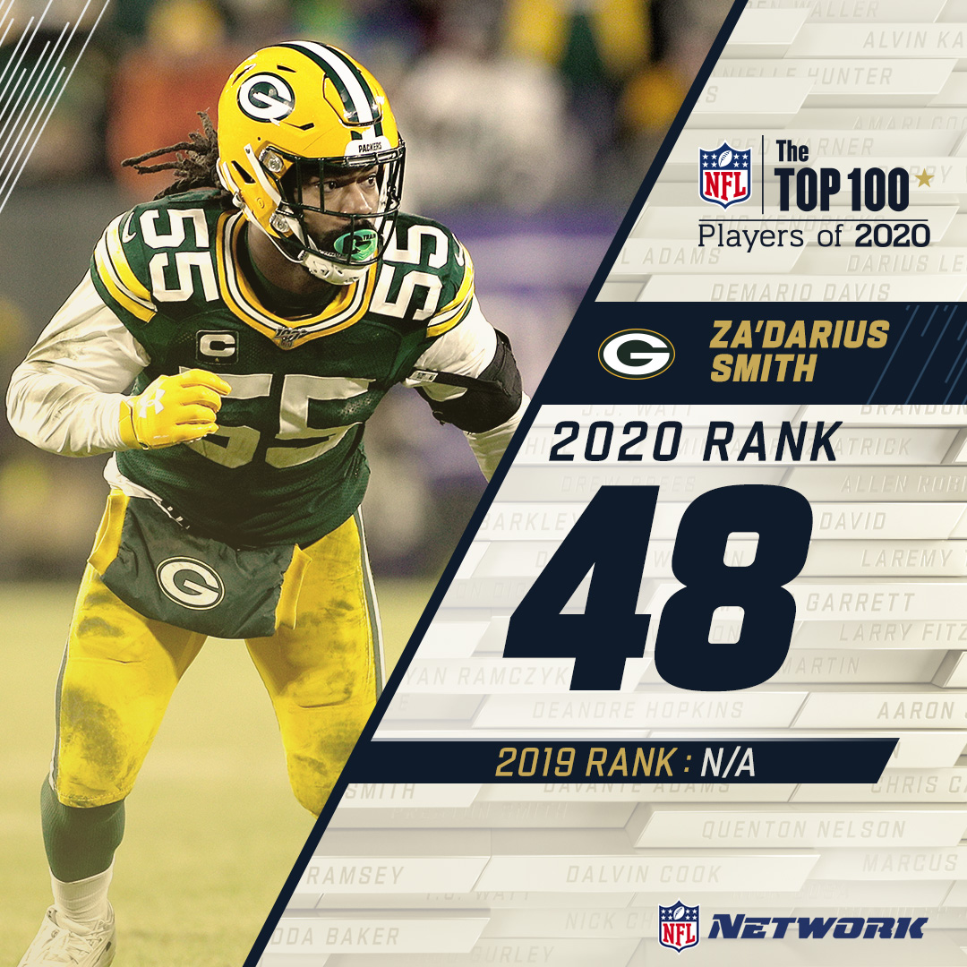 A big year for this  @packers LB means a spot on the  #NFLTop100! @TheRealZSmith makes his debut at 48.