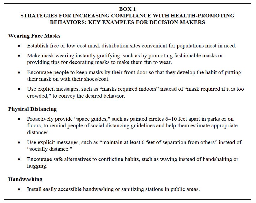 chrishendel's tweet photo. Encouraging Adoption of Protective Behaviors to Mitigate the Spread of #COVID19
Strategies for Behavior Change
via @NASEM_Health
https://t.co/ZvctKfOLWk
#MaskUp #MaskUpAmerica #MaskOnVT #FreeMasksForAll #FreeMasks4All #COVID19Pandemic https://t.co/BUvxMrHe12