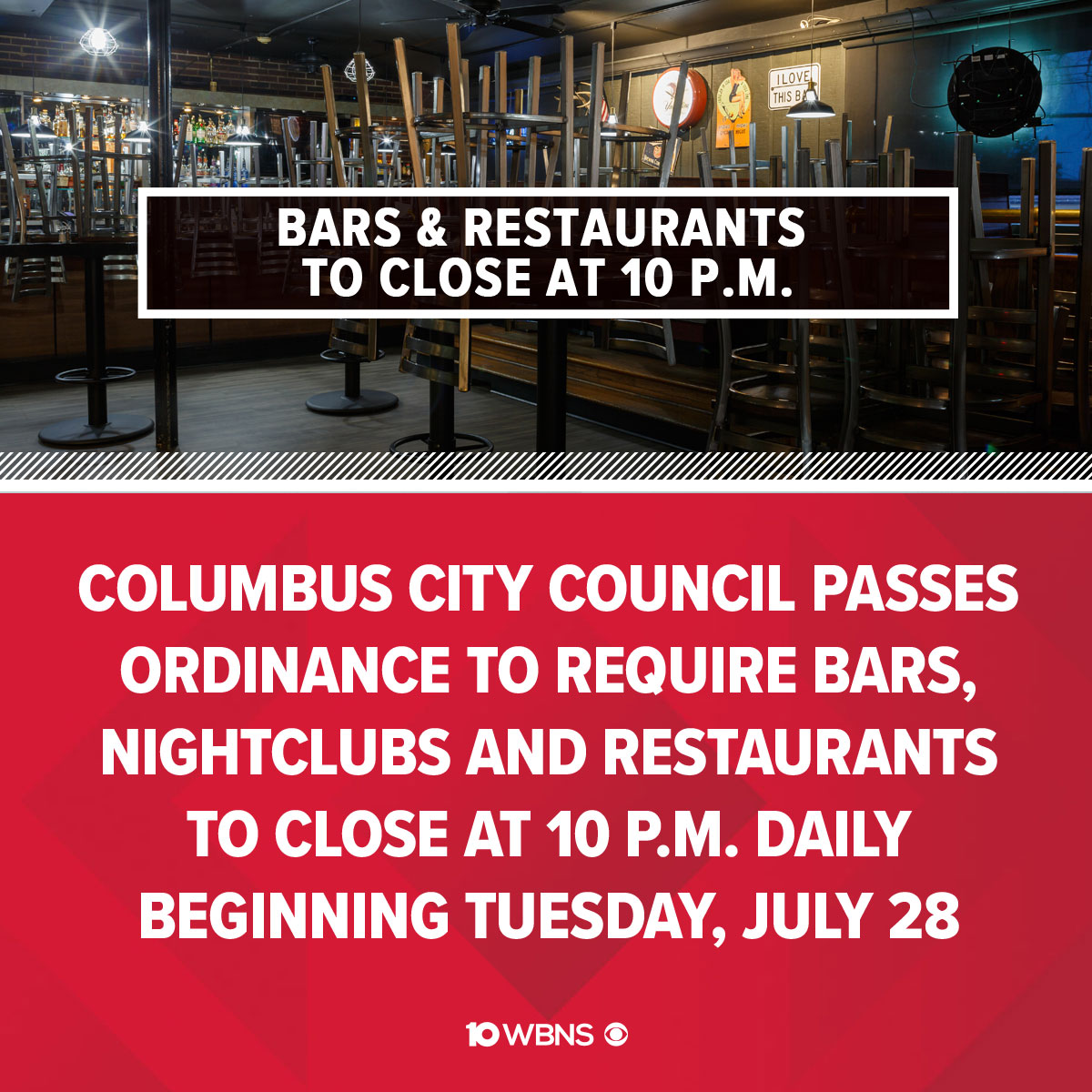 10TV's tweet image. #BREAKING Columbus City Council has made the decision to restrict bars, restaurants and nightclubs to only be open from 6 a.m. to 10 p.m. because of the ongoing spread of the coronavirus | bit.ly/3jKDBVn #10TV