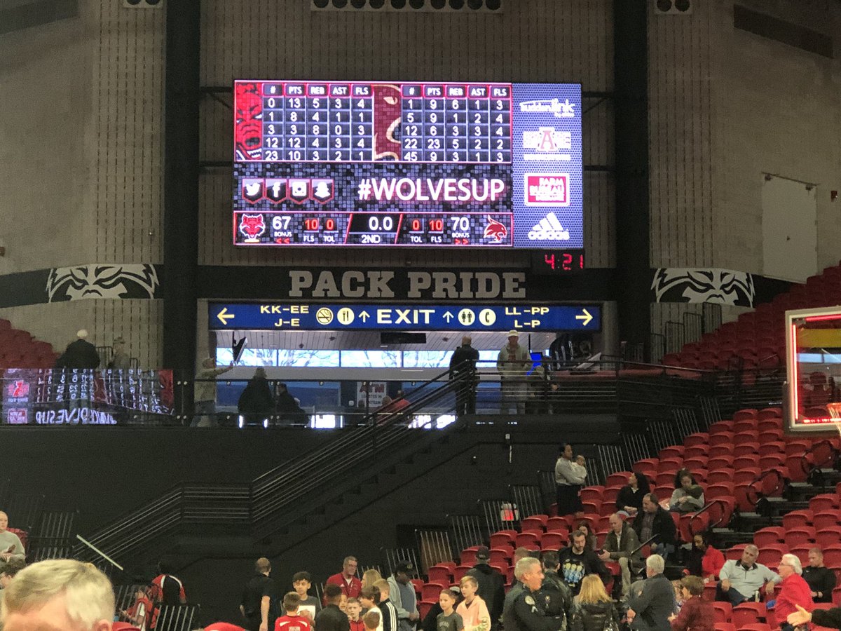 BillCulhane22's tweet photo. 1/4/20. 7-4 non-conf, 0-3 SBC start (spoiler: that changed), @NijalUno had 23 pts (14 in 1st half), 6-12 FGs, 9-9 FTs, 70-67 win at Ark St. #TXSTβs first SBC win. #TheseShoes saw it all. @GusterRobert w postgame wisdom. * Career: Nijal was 6-0, 21.3 ppg/7.1 rpg v Redwolves.πΌ https://t.co/86nZ0Syzt6