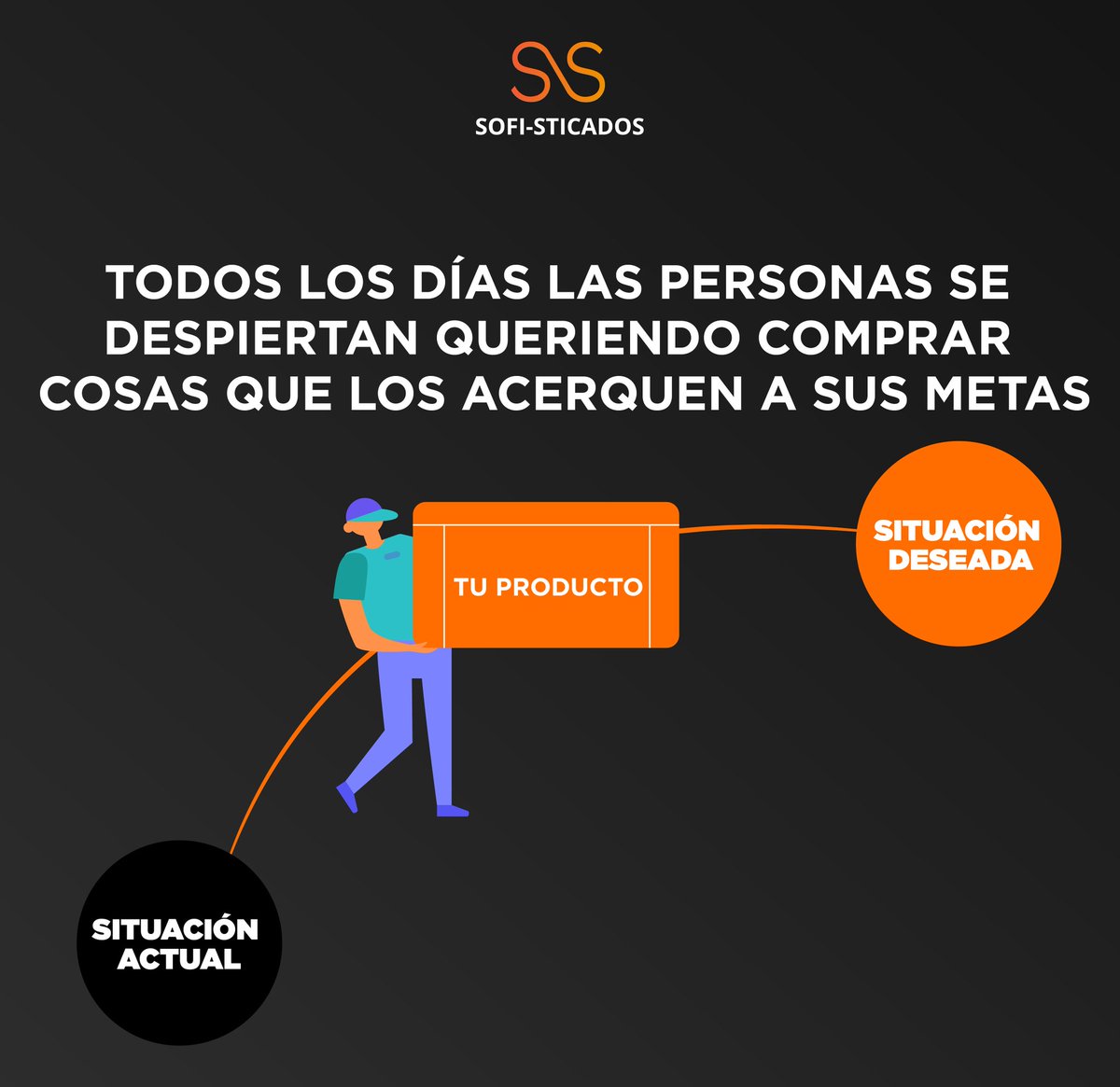 sofisticados_co's tweet photo. En #Sofisticados te acercamos mas a tus metas y a tu público ¿Quieres saber cómo? Contáctanos https://t.co/EmL5cDrWT4