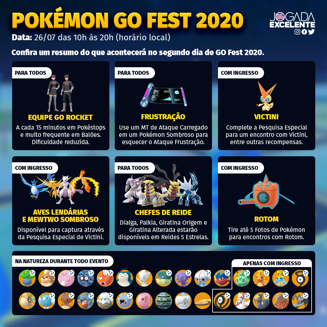 GO Fest 2020: Códigos Promocionais - Jogada Excelente