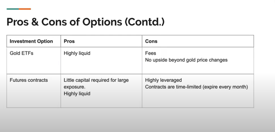 8) Pros & Cons of Options (10/16)