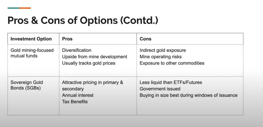 8) Pros & Cons of Options (10/16)