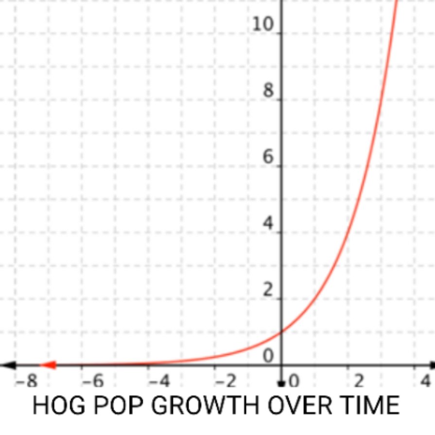 gloomwa's tweet photo. Please refer to this chart https://t.co/bYT0X2zu5h