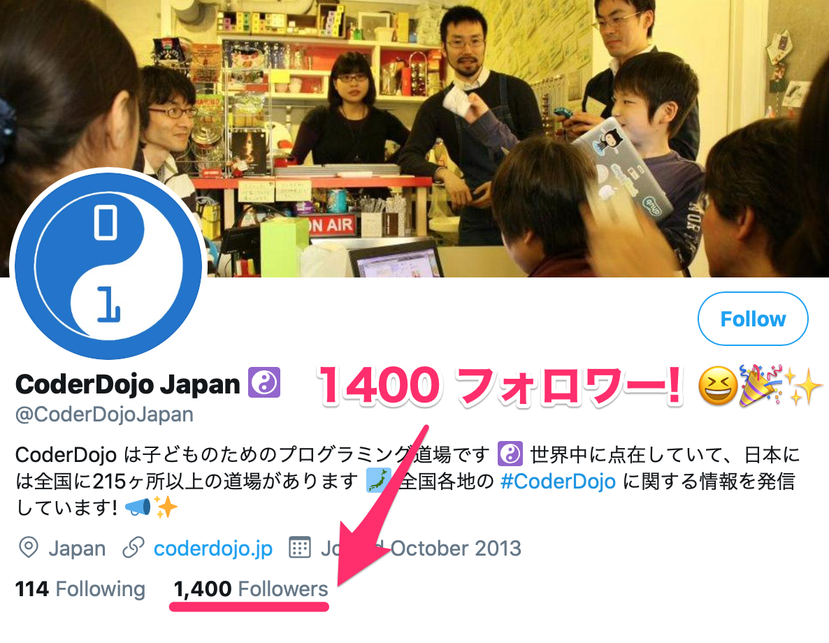 CoderDojoJapan's tweet image. ㊗️ 1️⃣4️⃣0️⃣0️⃣ followers! 😆🎉✨

☯️ #CoderDojo への興味・関心ありがとうございます! 🙏💖

引き続き全国各地の Dojo 情報をお届けしていきますね 📣🆕✨

☯️ coderdojo.jp
📰 news.coderdojo.jp
📚 coderdojo.jp/kata
🎧 coderdojo.jp/podcasts
📺 coderdojo.jp/youtube