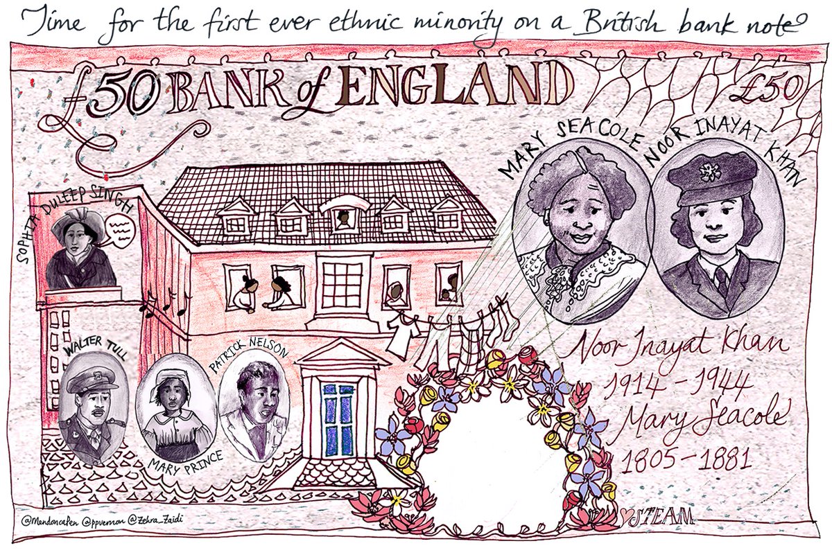 MendoncaPen's tweet photo. Which British leaders of colour will be recognised on our coins? #MaryPrince #MarySeacole #SophiaDuleepSingh #PatrickNelson #WalterTull @ppvernon @omaromalleykhan @sundersays @susiesymes1 @Zehra_Zaidi
https://t.co/EEHZYh5zII https://t.co/dUSIIbH13V