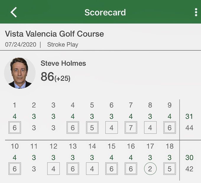 I didn't play very well yesterday. 4 strokes over my course handicap. But at least I didn't loose a ball