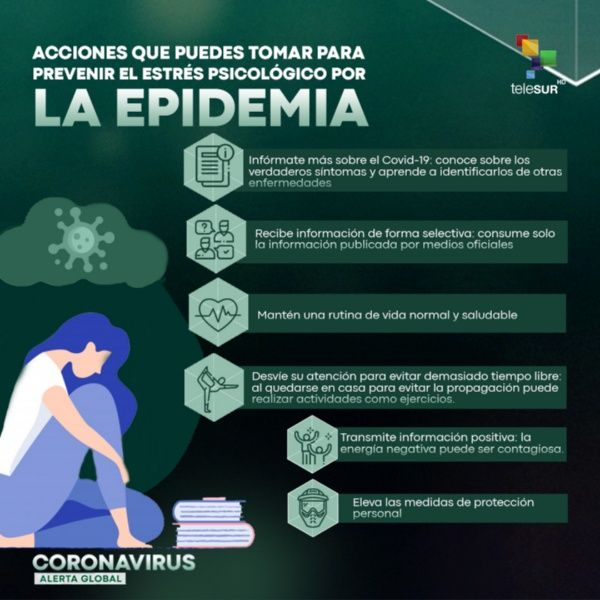 AlfonoRojas's tweet photo. En este tiempo actual en el cual la pandemia del #Covid -19 esta afectando a toda la #sociedad humana te sientes afligido que no puedes controlar tus emociones, percibes que estas apenado, abatido,dolorido,desasosegado,tenso, con fobia, pon en #métodos estos hábitos y modificara. https://t.co/pl43KklXOg
