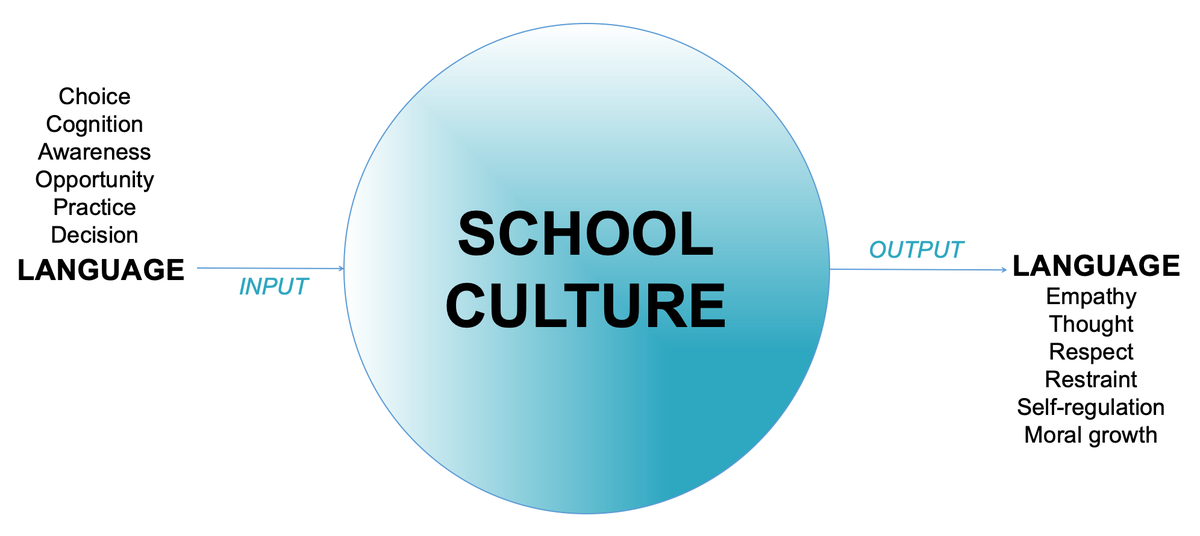 adam_voigt's tweet photo. Re-Establishing Culture https://t.co/gQHM41aLNr https://t.co/ZrnSz2YAVd
