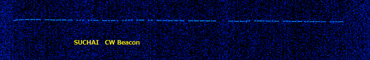 JA0CAW's tweet photo. Suchai 00:55 UTC CW Baecon over Japan  #suchai @SPEL_UCHILE #cubesats https://t.co/6NMKkK2e77