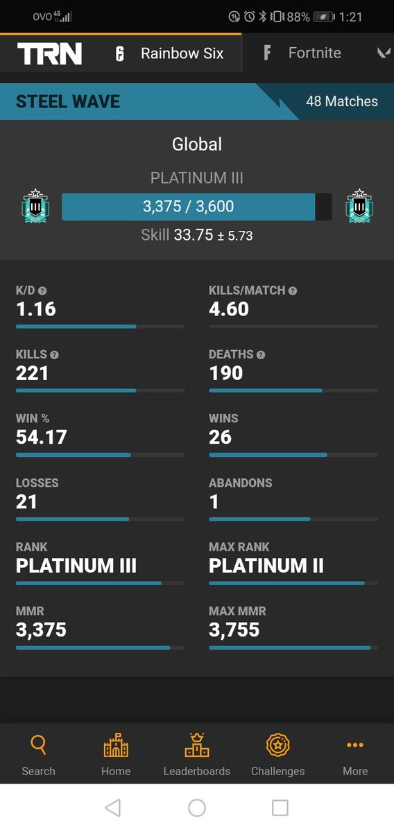 Spaully3's tweet photo. Not doing to badly on my account I don't think https://t.co/x9nKVobNM2
