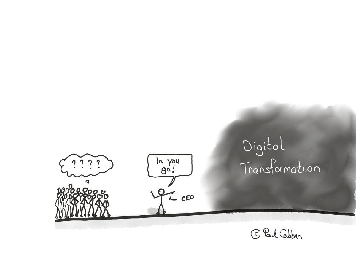 The 1st role of a leader of transformation is to create a “vivid picture of the future”.  I’m continually surprised how many leaders of transformation tell me they are well into their journeys but then are unable to articulate what they are transforming to. #EatSIeepInnovate