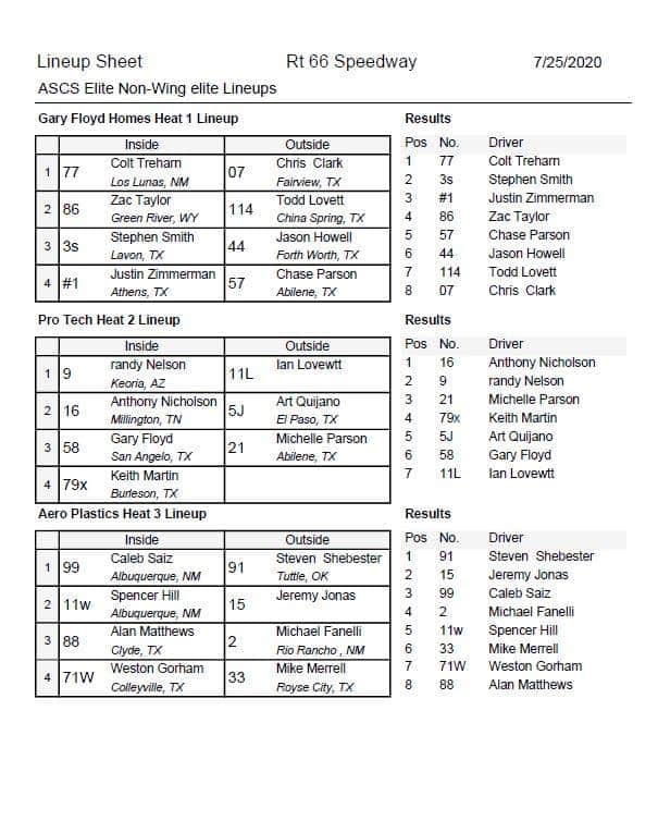 Elite Non Wing Sprint Car Series tweet media