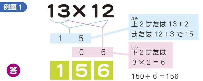 muratamika2021's tweet photo. 算数が楽しくなるインド式計算法
「19×19がすぐ解ける！」
 https://t.co/shOZfm67QJ https://t.co/oyi9UpVPro