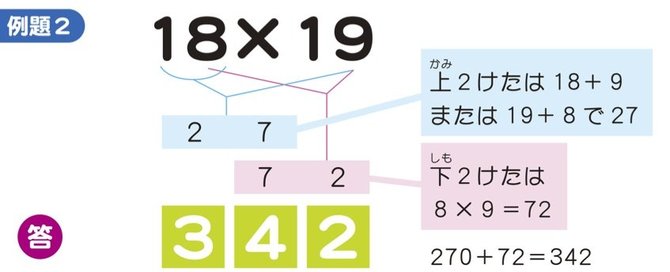 muratamika2021's tweet photo. 算数が楽しくなるインド式計算法
「19×19がすぐ解ける！」
 https://t.co/shOZfm67QJ https://t.co/oyi9UpVPro