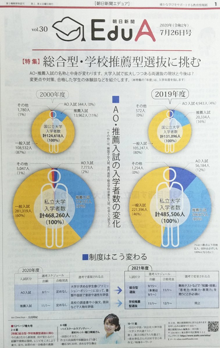 同志社大学神学部