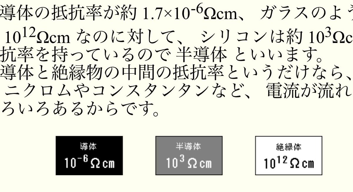 もふ社長 不動産投資家 در توییتر ちなみに電気抵抗的にみても 絶縁体と半導体は 超絶に抵抗値が違う 9桁 ちなみに どの抵抗値から半導体なのか 絶縁体なのか の明確な区別はないですね バンドギャップの広さでの半導体と絶縁体の定義もないです もふ社長 不動産投資家 در توییتر ちなみに電気抵抗的にみても 絶縁体と半導体は 超絶に抵抗値が違う 9桁 ちなみに どの抵抗値から半導体なのか 絶縁体なのか の明確な区別はないですね バンドギャップの広さでの半導体と絶縁体の定義もないです
