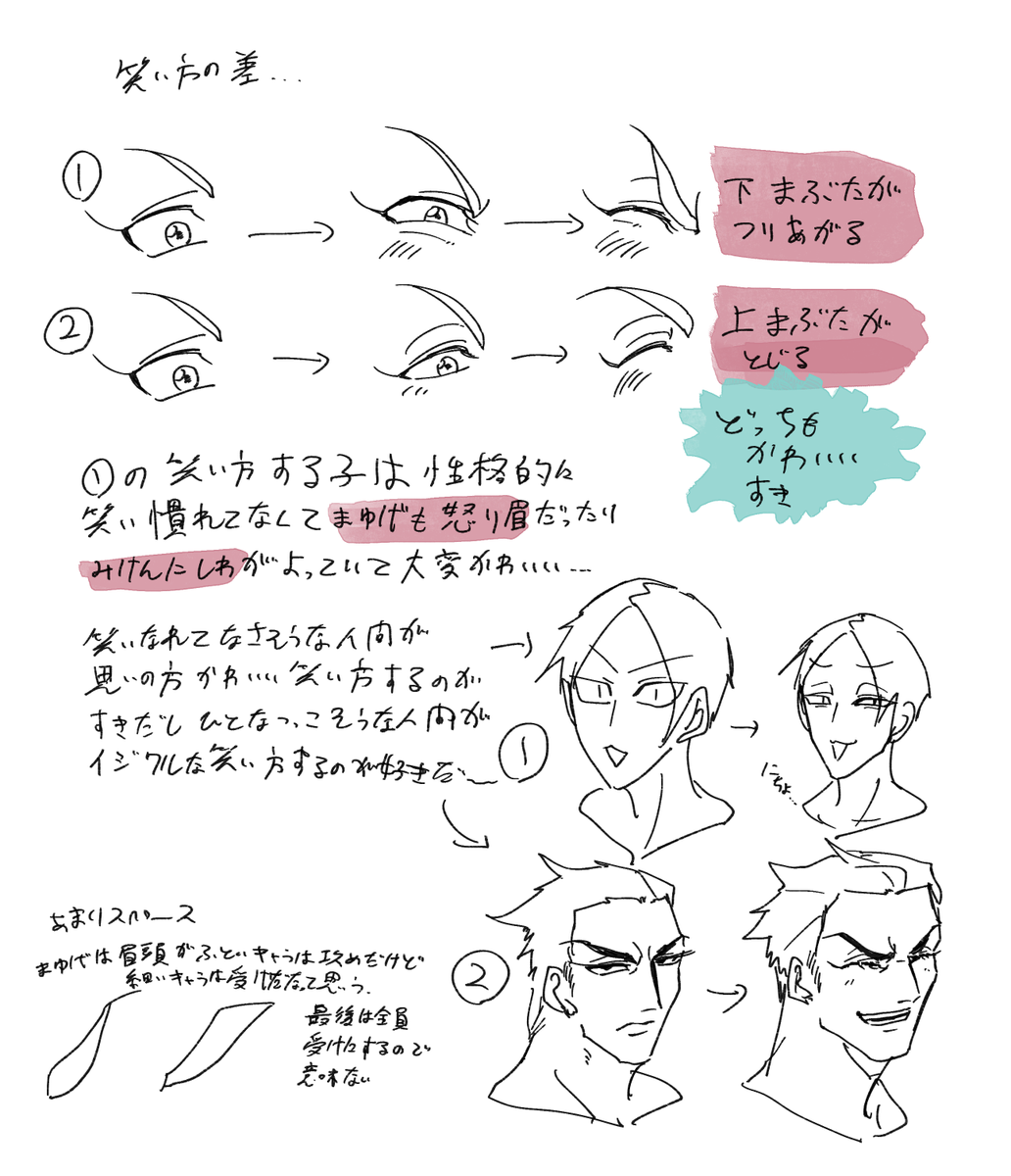 好きな笑顔の種類を語ってるだけ 芋ずきんの漫画